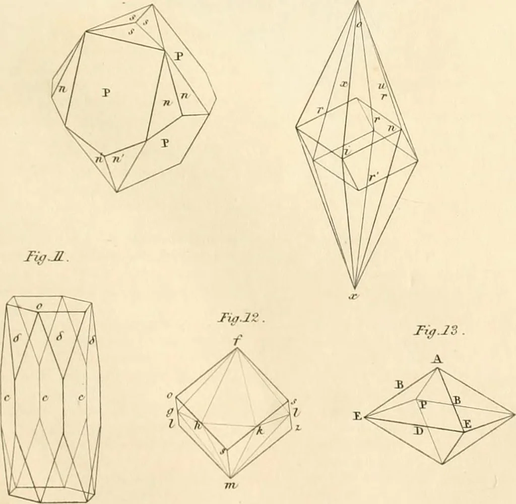 An illustration from A London encyclopaedia, or universal dictionary of science, art, literature and practical mechanics : comprising a popular view of the present state of knowledge : illustrated by numerous engravings, a general atlas, and appropriate diagrams, 1829, leaf 708