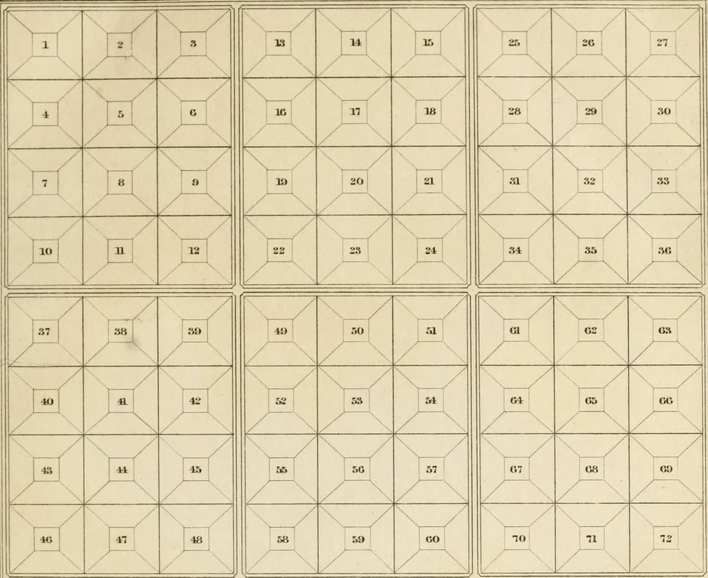 An illustration from A London encyclopaedia, or universal dictionary of science, art, literature and practical mechanics : comprising a popular view of the present state of knowledge : illustrated by numerous engravings, a general atlas, and appropriate diagrams, 1829, leaf 14