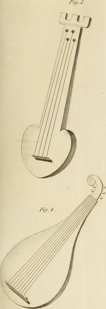 An illustration from A London encyclopaedia, or universal dictionary of science, art, literature and practical mechanics : comprising a popular view of the present state of knowledge : illustrated by numerous engravings, a general atlas, and appropriate diagrams, 1829, leaf 306