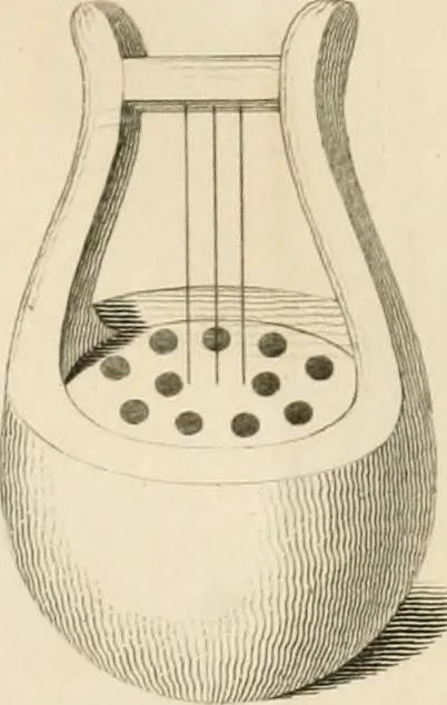 An illustration from A London encyclopaedia, or universal dictionary of science, art, literature and practical mechanics : comprising a popular view of the present state of knowledge : illustrated by numerous engravings, a general atlas, and appropriate diagrams, 1829, leaf 306