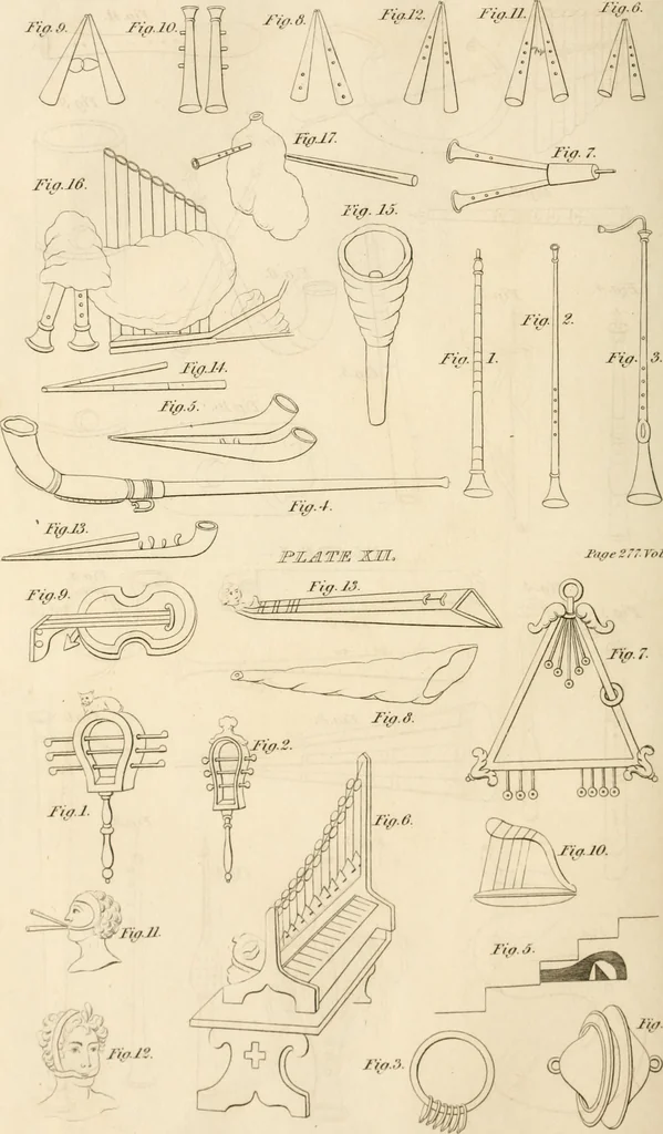 An illustration from A London encyclopaedia, or universal dictionary of science, art, literature and practical mechanics : comprising a popular view of the present state of knowledge : illustrated by numerous engravings, a general atlas, and appropriate diagrams, 1829, leaf 309