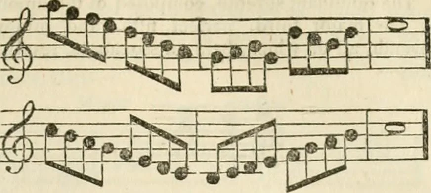 An illustration from A London encyclopaedia, or universal dictionary of science, art, literature and practical mechanics : comprising a popular view of the present state of knowledge : illustrated by numerous engravings, a general atlas, and appropriate diagrams, 1829, leaf 324