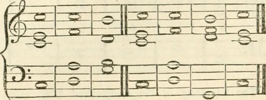 An illustration from A London encyclopaedia, or universal dictionary of science, art, literature and practical mechanics : comprising a popular view of the present state of knowledge : illustrated by numerous engravings, a general atlas, and appropriate diagrams, 1829, leaf 327