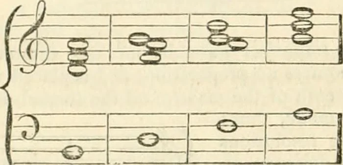 An illustration from A London encyclopaedia, or universal dictionary of science, art, literature and practical mechanics : comprising a popular view of the present state of knowledge : illustrated by numerous engravings, a general atlas, and appropriate diagrams, 1829, leaf 327