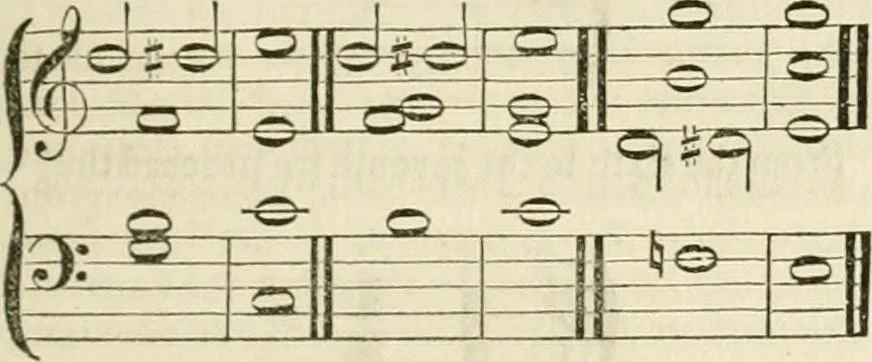 An illustration from A London encyclopaedia, or universal dictionary of science, art, literature and practical mechanics : comprising a popular view of the present state of knowledge : illustrated by numerous engravings, a general atlas, and appropriate diagrams, 1829, leaf 328