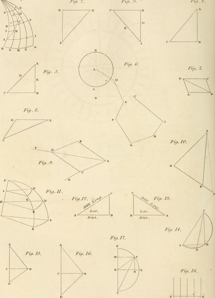An illustration from A London encyclopaedia, or universal dictionary of science, art, literature and practical mechanics : comprising a popular view of the present state of knowledge : illustrated by numerous engravings, a general atlas, and appropriate diagrams, 1829, leaf 547