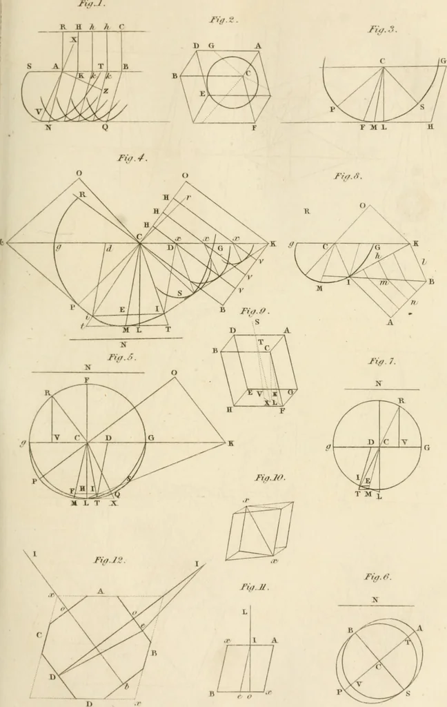An illustration from A London encyclopaedia, or universal dictionary of science, art, literature and practical mechanics : comprising a popular view of the present state of knowledge : illustrated by numerous engravings, a general atlas, and appropriate diagrams, 1829, leaf 220