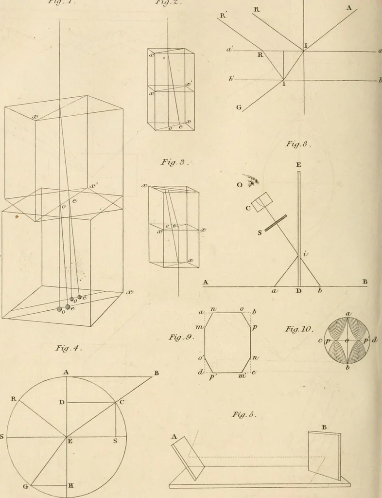 An illustration from A London encyclopaedia, or universal dictionary of science, art, literature and practical mechanics : comprising a popular view of the present state of knowledge : illustrated by numerous engravings, a general atlas, and appropriate diagrams, 1829, leaf 223