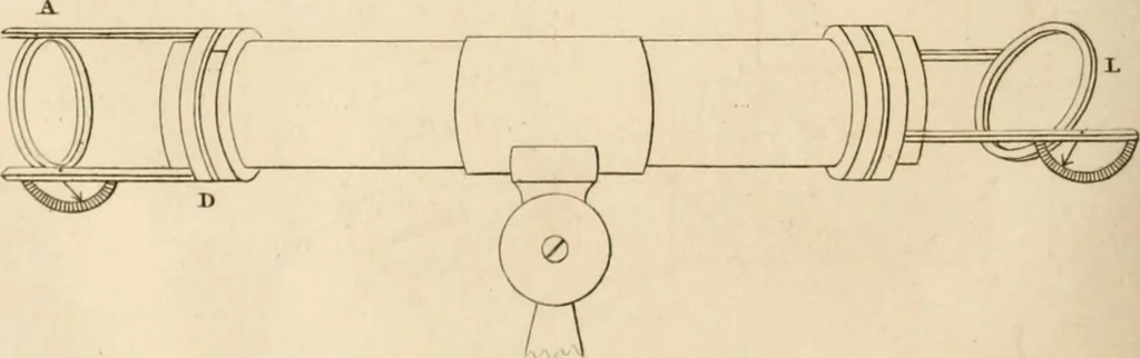 An illustration from A London encyclopaedia, or universal dictionary of science, art, literature and practical mechanics : comprising a popular view of the present state of knowledge : illustrated by numerous engravings, a general atlas, and appropriate diagrams, 1829, leaf 223