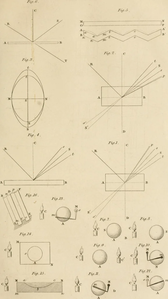 An illustration from A London encyclopaedia, or universal dictionary of science, art, literature and practical mechanics : comprising a popular view of the present state of knowledge : illustrated by numerous engravings, a general atlas, and appropriate diagrams, 1829, leaf 224