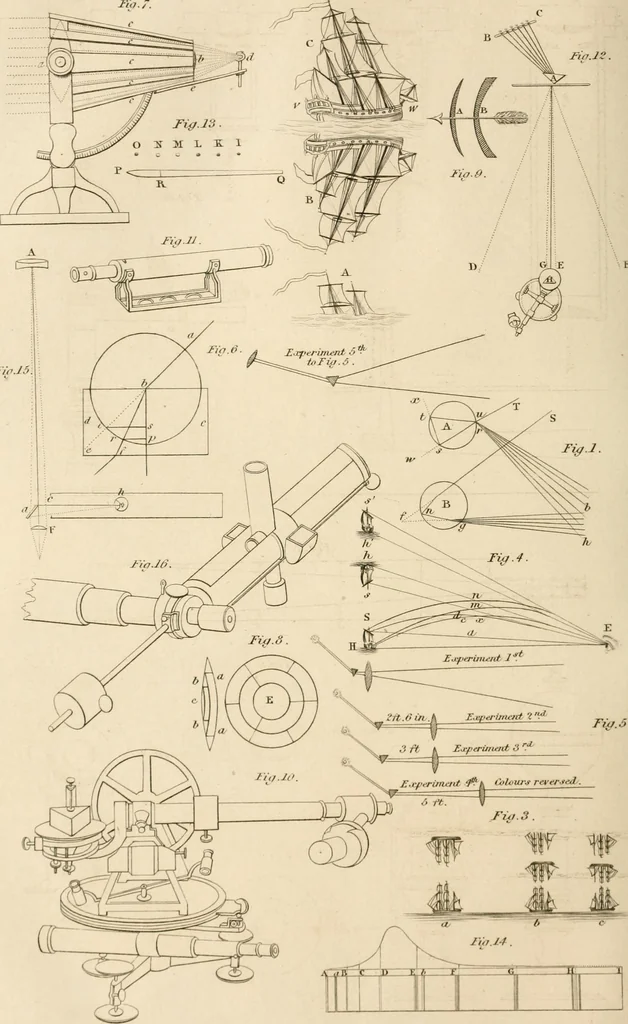 An illustration from A London encyclopaedia, or universal dictionary of science, art, literature and practical mechanics : comprising a popular view of the present state of knowledge : illustrated by numerous engravings, a general atlas, and appropriate diagrams, 1829, leaf 227
