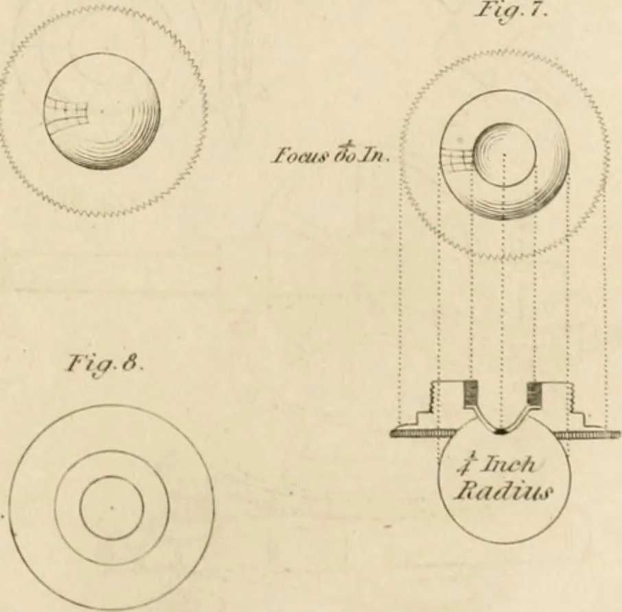 An illustration from A London encyclopaedia, or universal dictionary of science, art, literature and practical mechanics : comprising a popular view of the present state of knowledge : illustrated by numerous engravings, a general atlas, and appropriate diagrams, 1829, leaf 228