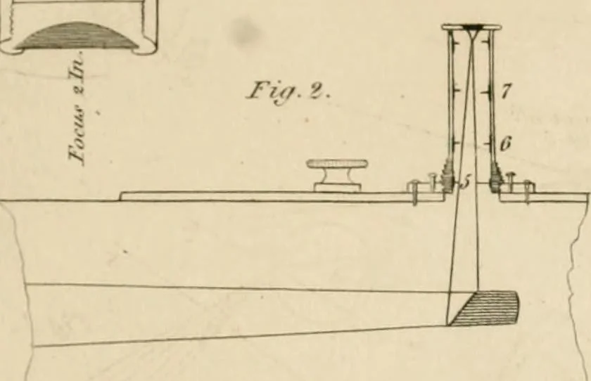 An illustration from A London encyclopaedia, or universal dictionary of science, art, literature and practical mechanics : comprising a popular view of the present state of knowledge : illustrated by numerous engravings, a general atlas, and appropriate diagrams, 1829, leaf 228