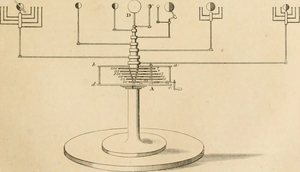 An illustration from A London encyclopaedia, or universal dictionary of science, art, literature and practical mechanics : comprising a popular view of the present state of knowledge : illustrated by numerous engravings, a general atlas, and appropriate diagrams, 1829, leaf 382