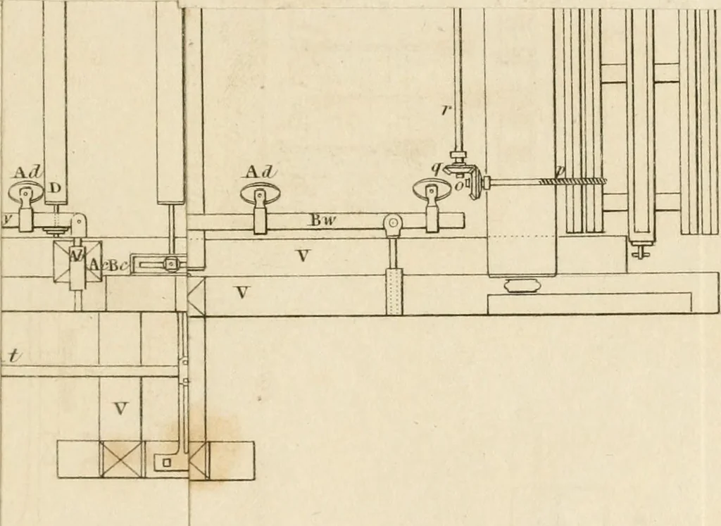 An illustration from A London encyclopaedia, or universal dictionary of science, art, literature and practical mechanics : comprising a popular view of the present state of knowledge : illustrated by numerous engravings, a general atlas, and appropriate diagrams, 1829, leaf 586