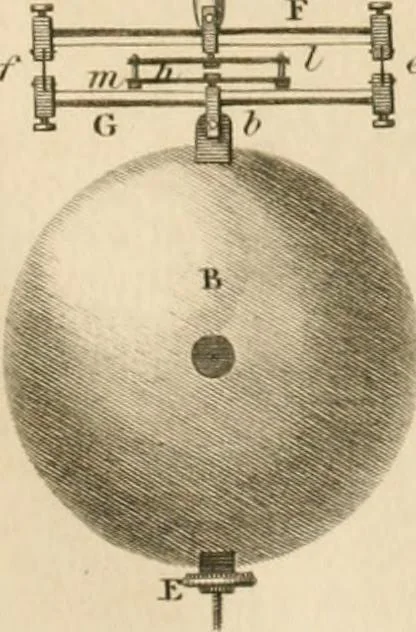 An illustration from A London encyclopaedia, or universal dictionary of science, art, literature and practical mechanics : comprising a popular view of the present state of knowledge : illustrated by numerous engravings, a general atlas, and appropriate diagrams, 1829, leaf 780
