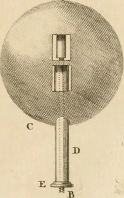 An illustration from A London encyclopaedia, or universal dictionary of science, art, literature and practical mechanics : comprising a popular view of the present state of knowledge : illustrated by numerous engravings, a general atlas, and appropriate diagrams, 1829, leaf 780