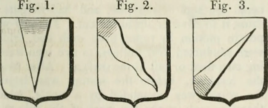 An illustration from A London encyclopaedia, or universal dictionary of science, art, literature and practical mechanics : comprising a popular view of the present state of knowledge : illustrated by numerous engravings, a general atlas, and appropriate diagrams, 1829, leaf 400