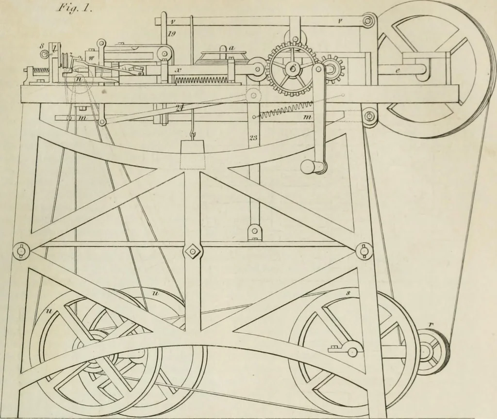 An illustration from A London encyclopaedia, or universal dictionary of science, art, literature and practical mechanics : comprising a popular view of the present state of knowledge : illustrated by numerous engravings, a general atlas, and appropriate diagrams, 1829, leaf 416
