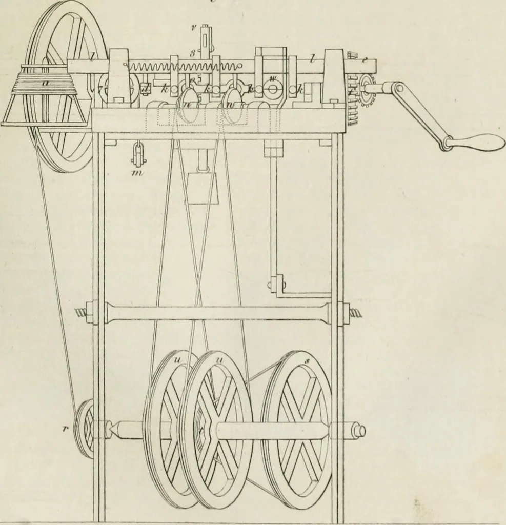An illustration from A London encyclopaedia, or universal dictionary of science, art, literature and practical mechanics : comprising a popular view of the present state of knowledge : illustrated by numerous engravings, a general atlas, and appropriate diagrams, 1829, leaf 416