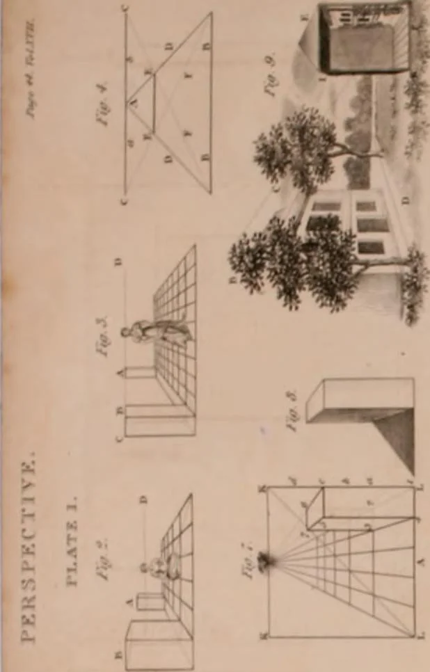 An illustration from A London encyclopaedia, or universal dictionary of science, art, literature and practical mechanics : comprising a popular view of the present state of knowledge : illustrated by numerous engravings, a general atlas, and appropriate diagrams, 1829, leaf 55