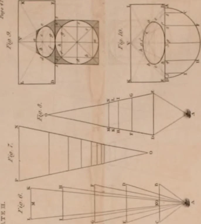 An illustration from A London encyclopaedia, or universal dictionary of science, art, literature and practical mechanics : comprising a popular view of the present state of knowledge : illustrated by numerous engravings, a general atlas, and appropriate diagrams, 1829, leaf 55