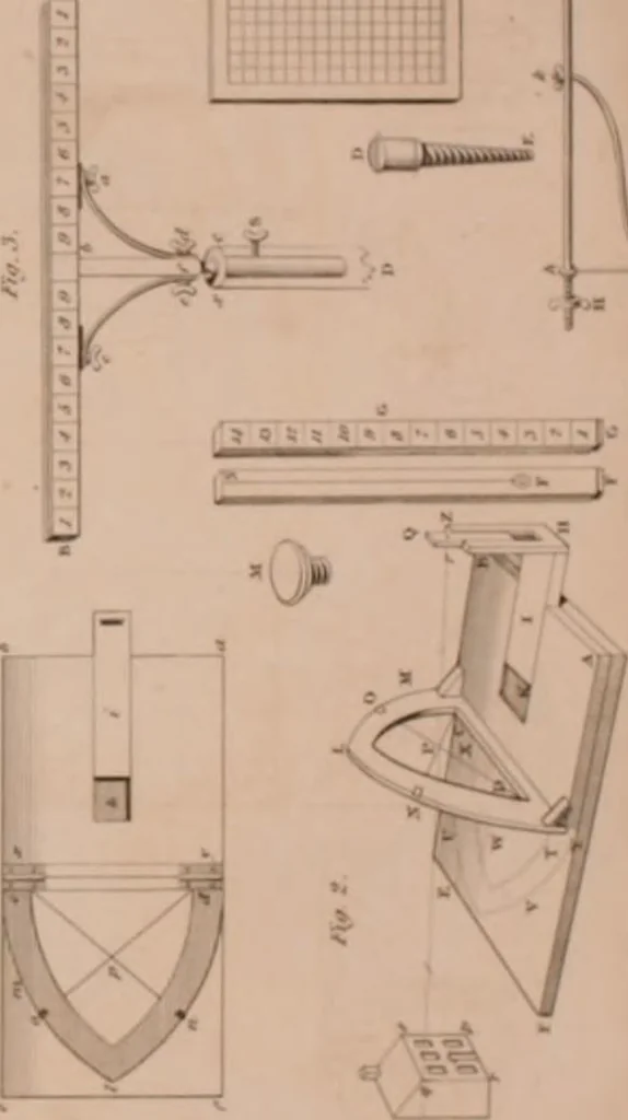 An illustration from A London encyclopaedia, or universal dictionary of science, art, literature and practical mechanics : comprising a popular view of the present state of knowledge : illustrated by numerous engravings, a general atlas, and appropriate diagrams, 1829, leaf 55