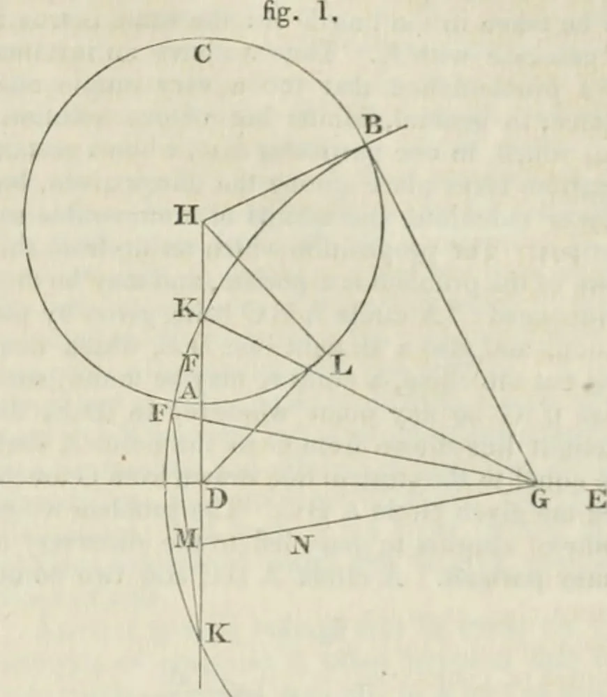 An illustration from A London encyclopaedia, or universal dictionary of science, art, literature and practical mechanics : comprising a popular view of the present state of knowledge : illustrated by numerous engravings, a general atlas, and appropriate diagrams, 1829, leaf 760