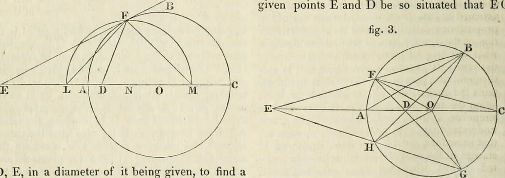 An illustration from A London encyclopaedia, or universal dictionary of science, art, literature and practical mechanics : comprising a popular view of the present state of knowledge : illustrated by numerous engravings, a general atlas, and appropriate diagrams, 1829, leaf 761