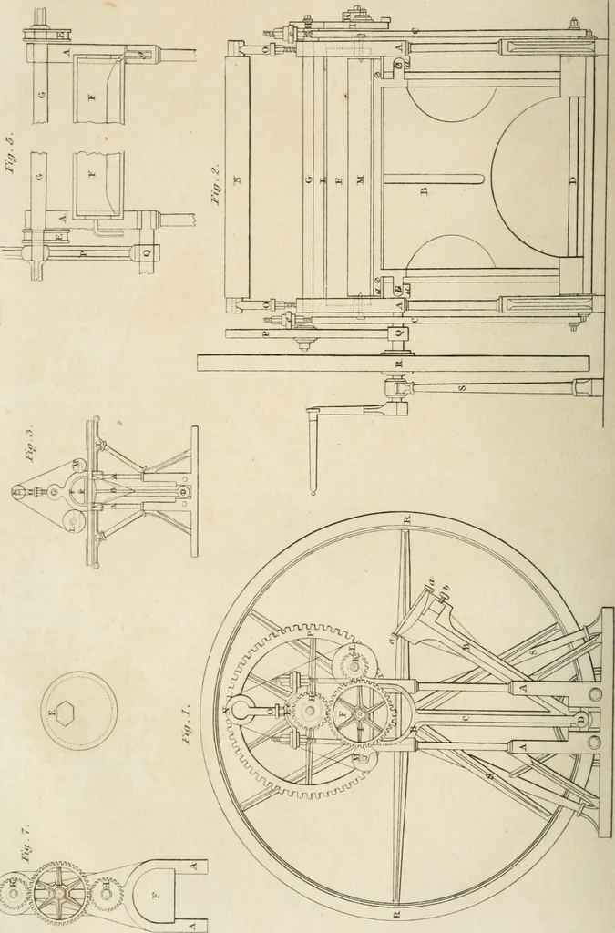 An illustration from A London encyclopaedia, or universal dictionary of science, art, literature and practical mechanics : comprising a popular view of the present state of knowledge : illustrated by numerous engravings, a general atlas, and appropriate diagrams, 1829, leaf 121