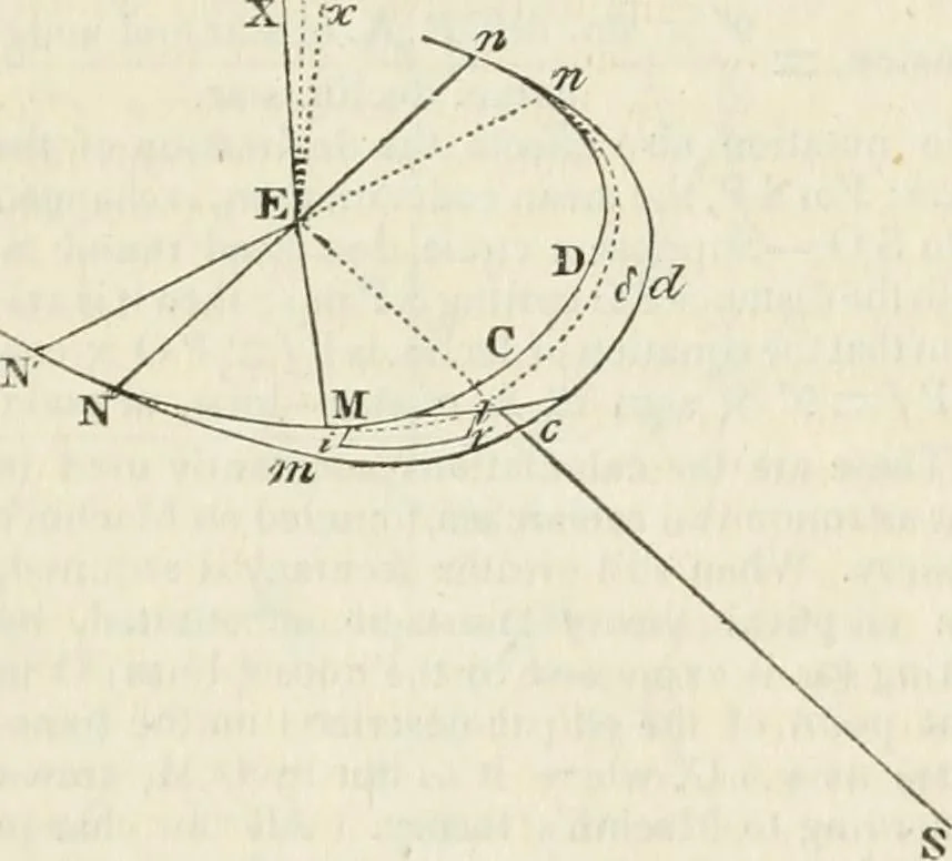 An illustration from A London encyclopaedia, or universal dictionary of science, art, literature and practical mechanics : comprising a popular view of the present state of knowledge : illustrated by numerous engravings, a general atlas, and appropriate diagrams, 1829, leaf 45