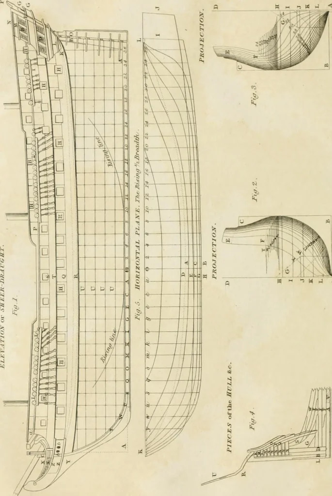 An illustration from A London encyclopaedia, or universal dictionary of science, art, literature and practical mechanics : comprising a popular view of the present state of knowledge : illustrated by numerous engravings, a general atlas, and appropriate diagrams, 1829, leaf 227