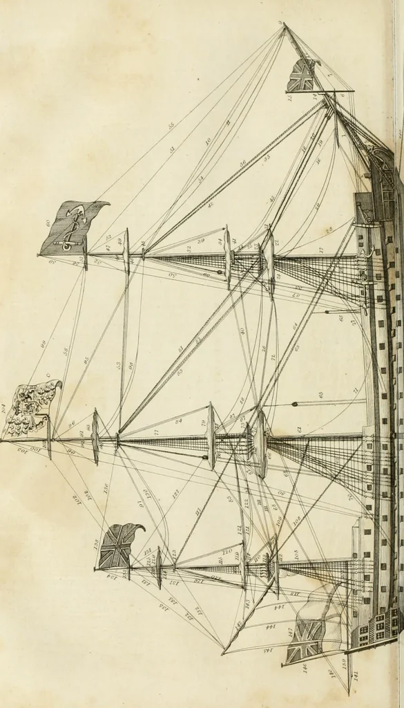 An illustration from A London encyclopaedia, or universal dictionary of science, art, literature and practical mechanics : comprising a popular view of the present state of knowledge : illustrated by numerous engravings, a general atlas, and appropriate diagrams, 1829, leaf 237