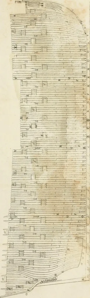 An illustration from A London encyclopaedia, or universal dictionary of science, art, literature and practical mechanics : comprising a popular view of the present state of knowledge : illustrated by numerous engravings, a general atlas, and appropriate diagrams, 1829, leaf 238