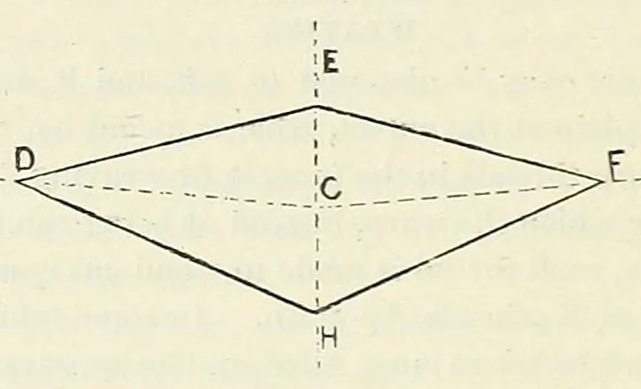 An illustration from The loom-fixers' manual;, 1883, leaf 88
