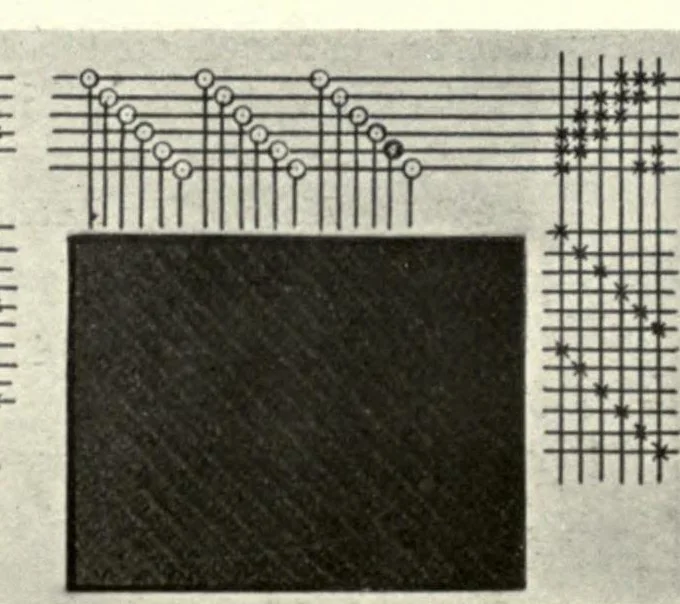An illustration from Foot-power loom weaving, 1918, leaf 115