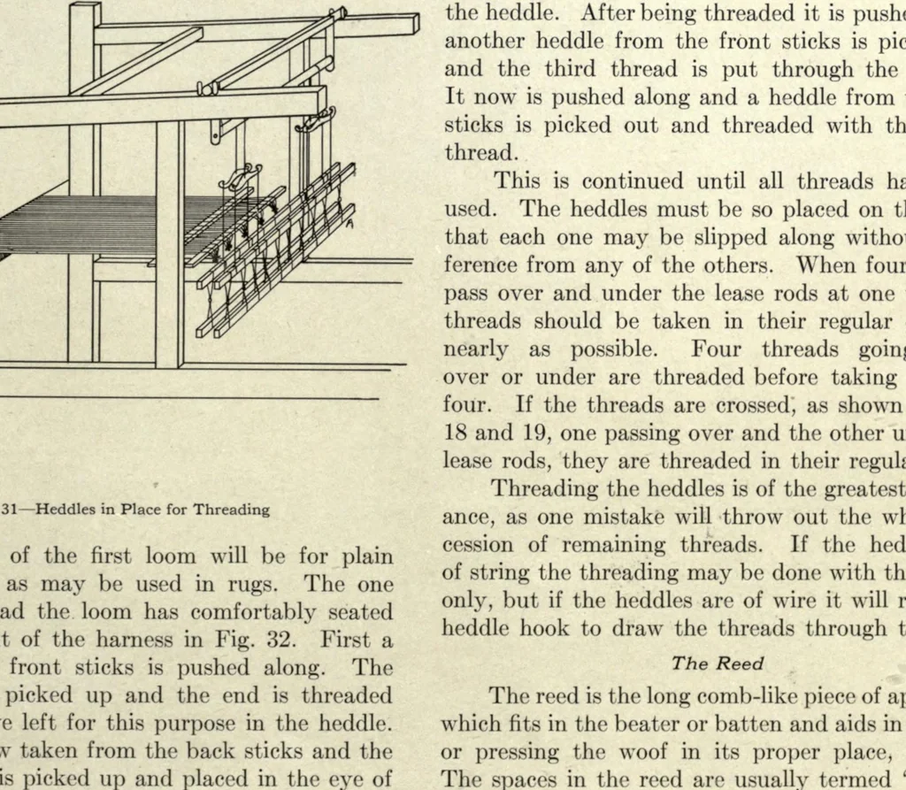 An illustration from Foot-power loom weaving, 1918, leaf 33