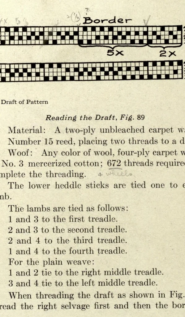 An illustration from Foot-power loom weaving, 1918, leaf 78