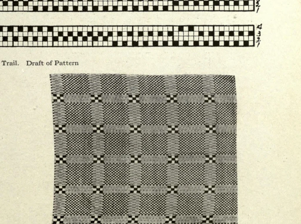 An illustration from Foot-power loom weaving, 1918, leaf 97