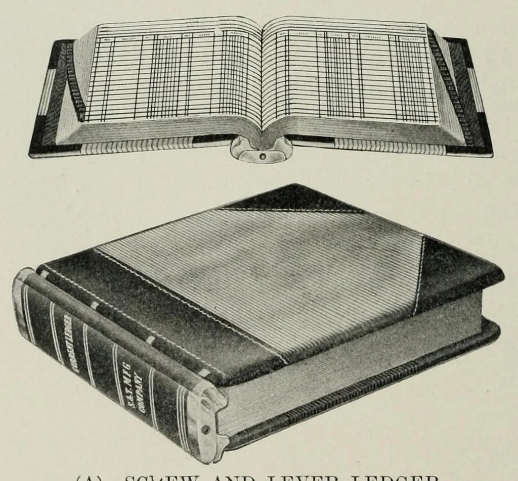 An illustration from Loose leaf books and systems for general business, 1907, leaf 158
