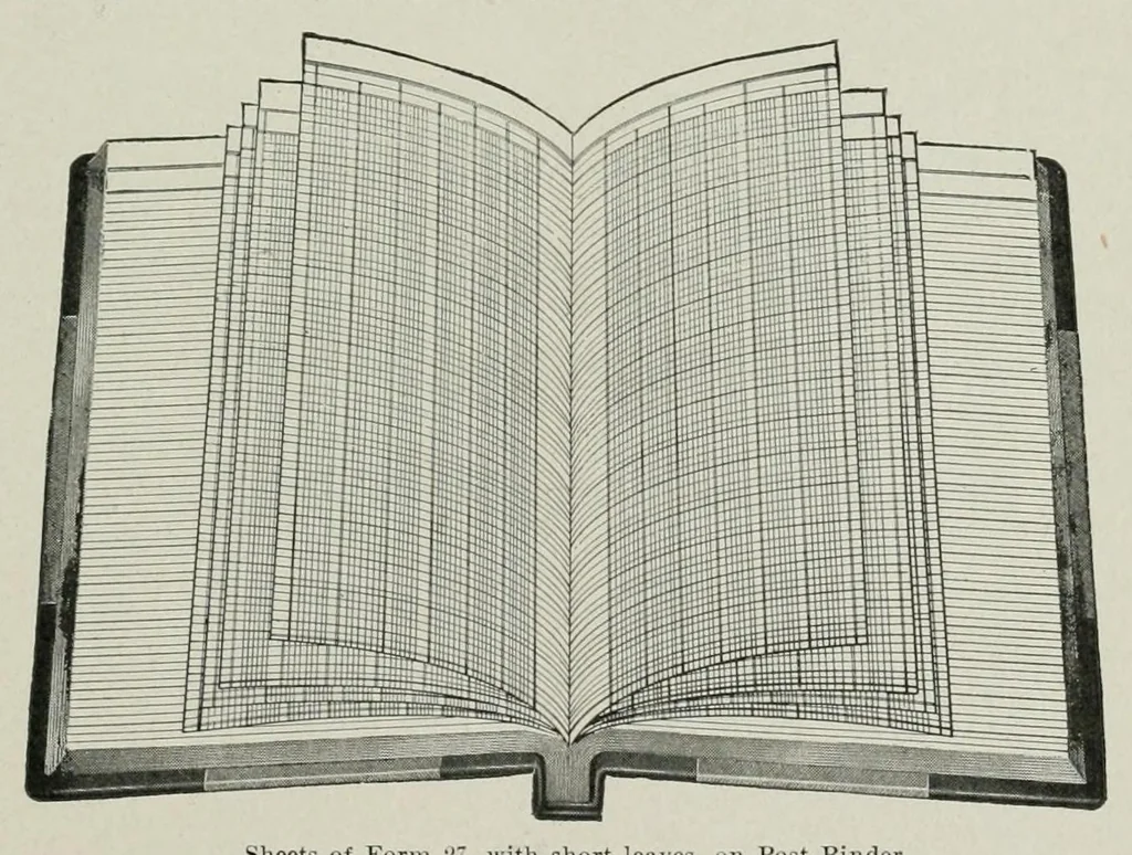 An illustration from Loose leaf books and systems for general business, 1907, leaf 33
