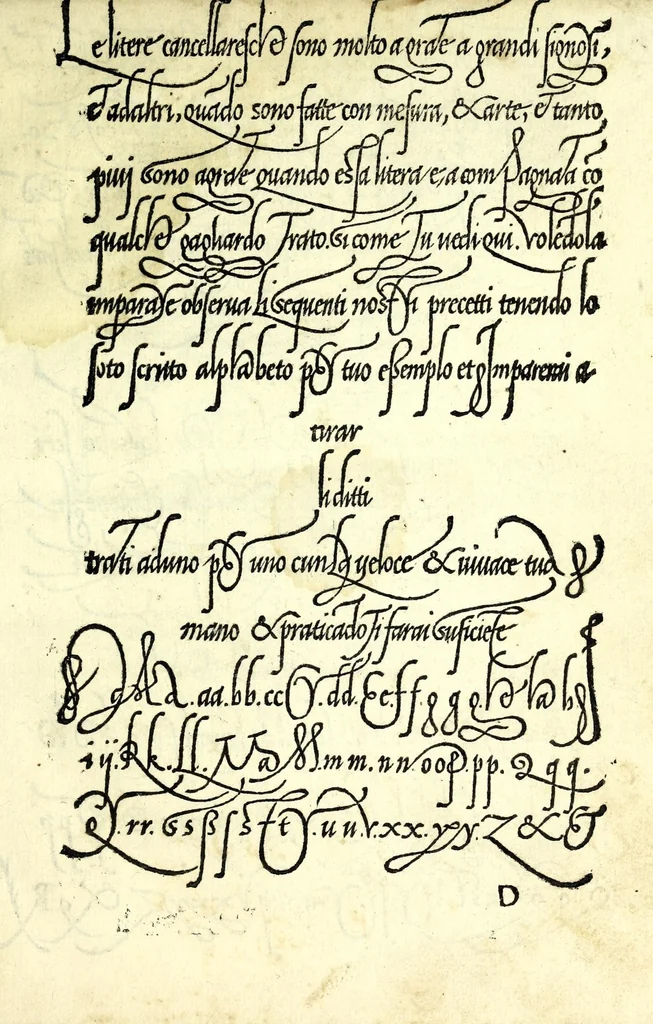 An illustration from Lo presente libro insegna la vera arte delo excelle[n]te scriuere de diuerse varie sorti de litere : lequali se fano p[e]r geometrica ragione & con la presente opera ognuno le potra imparare impochi giorni p[er] lo amaistramento, ragione, & essempli, come qui seguente vederai, 1539, leaf 15