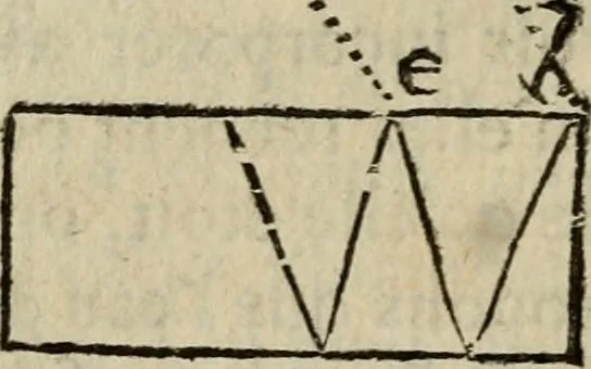 An illustration from L'optique divisée en trois livres : ou, l'On démontre d'une maniere aisée tout ce qui regarde 1. la propagation & les proprietez de la lumiere. 2. La vision. 3. La figure & la disposition des verres qui servent à la perfefectionner [sic], 1682, leaf 117