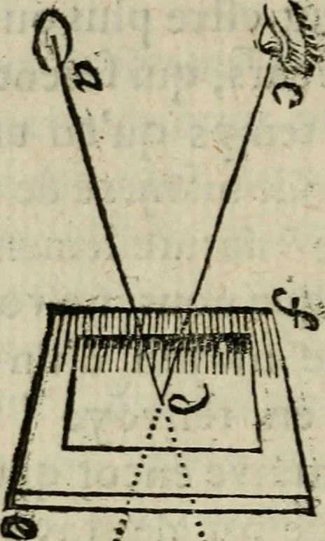 An illustration from L'optique divisée en trois livres : ou, l'On démontre d'une maniere aisée tout ce qui regarde 1. la propagation & les proprietez de la lumiere. 2. La vision. 3. La figure & la disposition des verres qui servent à la perfefectionner [sic], 1682, leaf 249