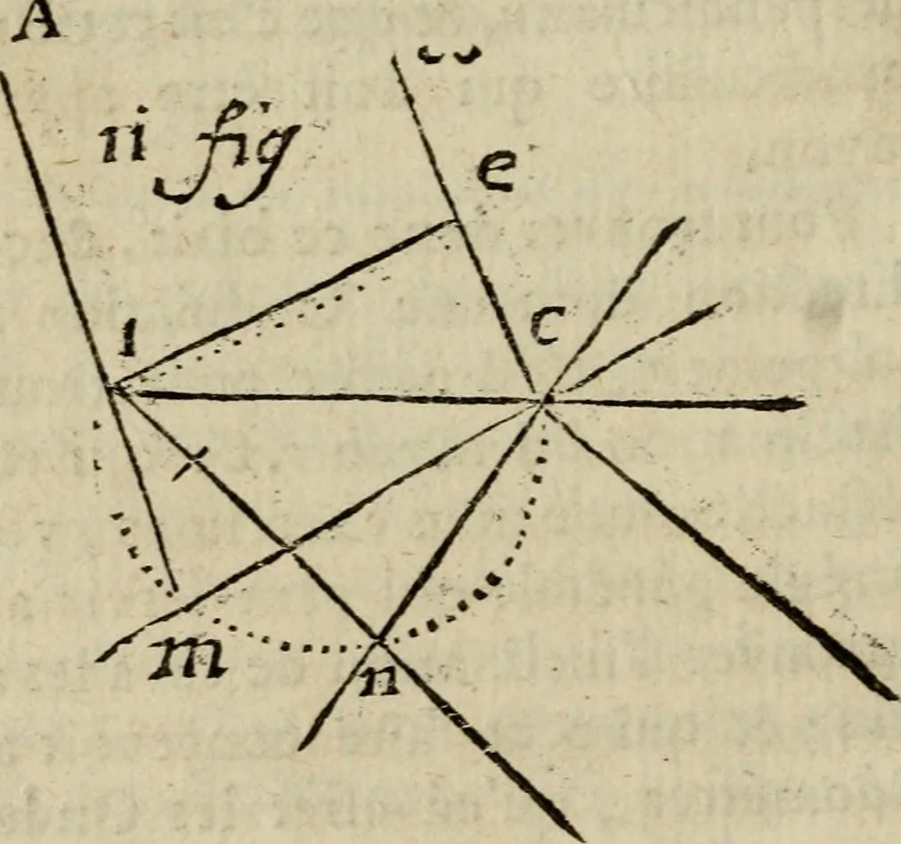 An illustration from L'optique divisée en trois livres : ou, l'On démontre d'une maniere aisée tout ce qui regarde 1. la propagation & les proprietez de la lumiere. 2. La vision. 3. La figure & la disposition des verres qui servent à la perfefectionner [sic], 1682, leaf 79