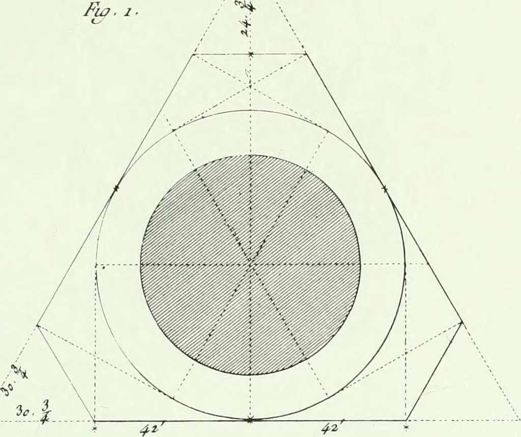 An illustration from L'ordre françois trouvé dans la nature, présenté au roi le 21 septembre 1776. Orné de planches gravées d'après les dessins de l'auteur, 1783, leaf 82