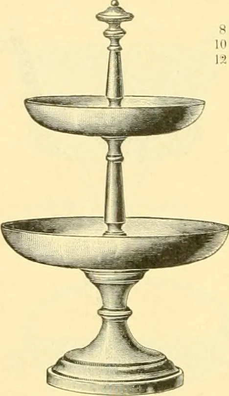 An illustration from L'orfevrerie d'Ercuis ... fonderies, laminoirs et ateliers d'orfevrerie, d'argenture et dorure a Ercuis (Oise)., 1911, leaf 143