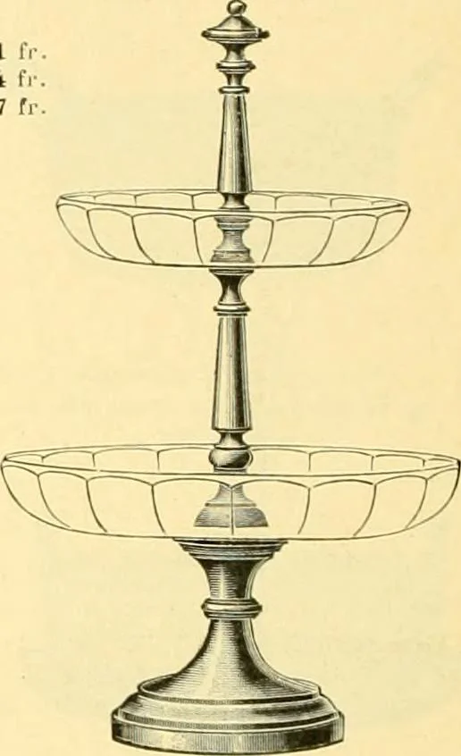 An illustration from L'orfevrerie d'Ercuis ... fonderies, laminoirs et ateliers d'orfevrerie, d'argenture et dorure a Ercuis (Oise)., 1911, leaf 143