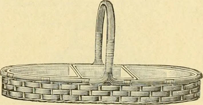 An illustration from L'orfevrerie d'Ercuis ... fonderies, laminoirs et ateliers d'orfevrerie, d'argenture et dorure a Ercuis (Oise)., 1911, leaf 174