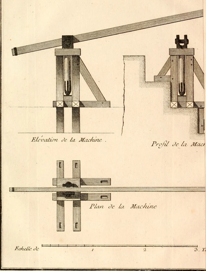 An illustration from De l'origine des loix, des arts, et des sciences, et de leurs progrès chez les anciens peuples, 1758, leaf 77